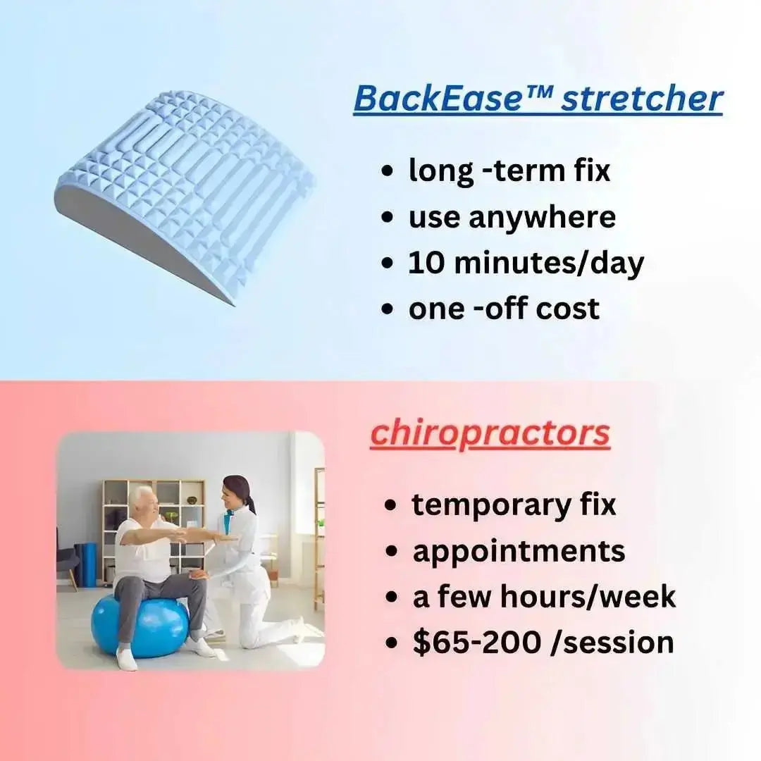 BackEase - say goodbye to back pain