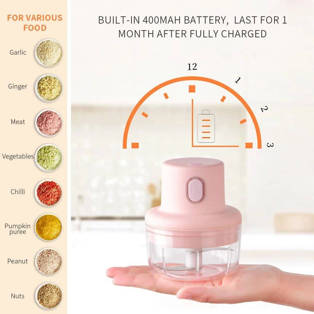 Best Mother's Day Gift 49% Off - Wireless Food Chopper