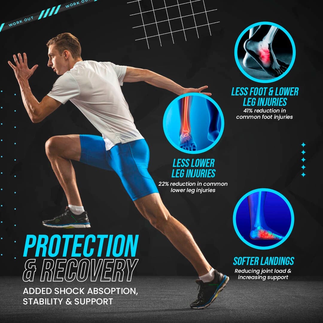 BounceBoost - Insoles