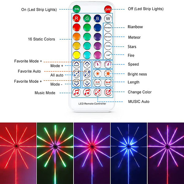 Custom Show LED Sound Control Symphony Lights