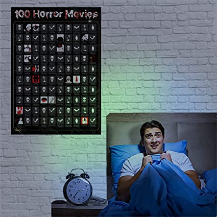 Horror 100 Poster