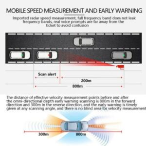 Last Day Promotion 49% OFF – Vehicle early warning lidar flow speed detector