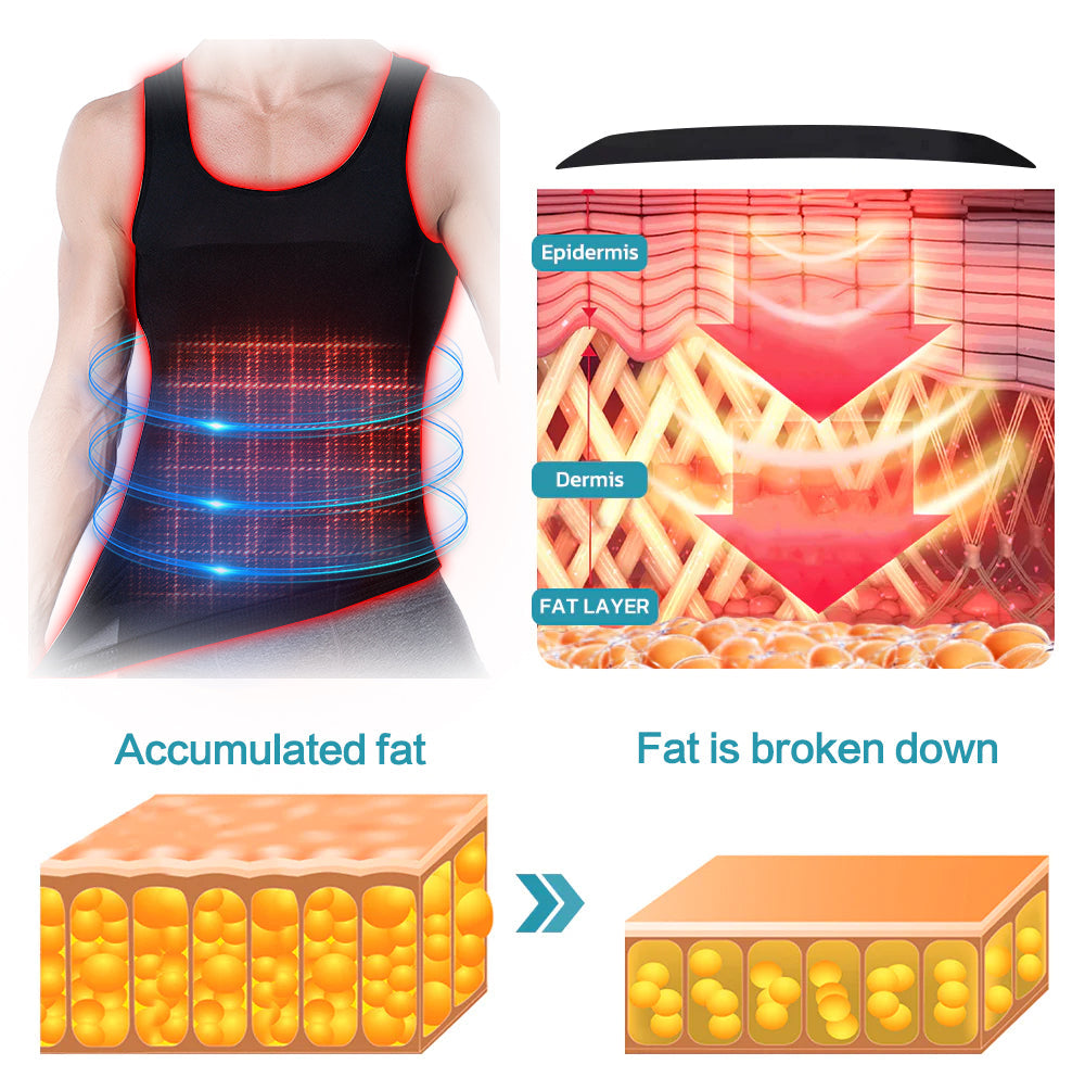 MANSottile Ion Shaping Vest