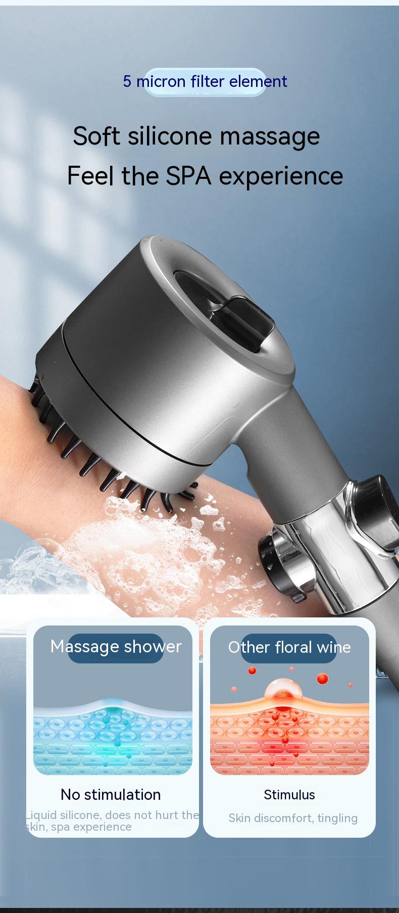 Rainzspa Multi Functional High Pressure Shower Head