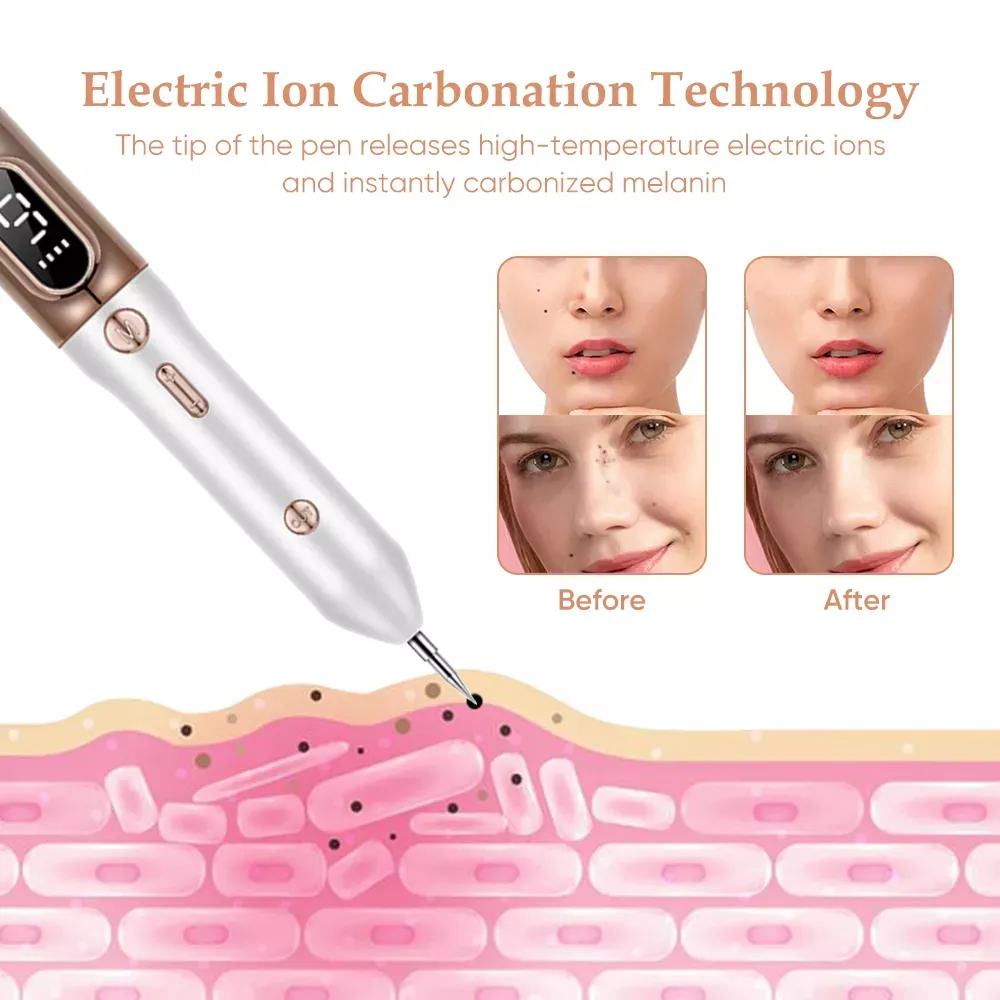 Neuderma Fibroblast Plasma Pen