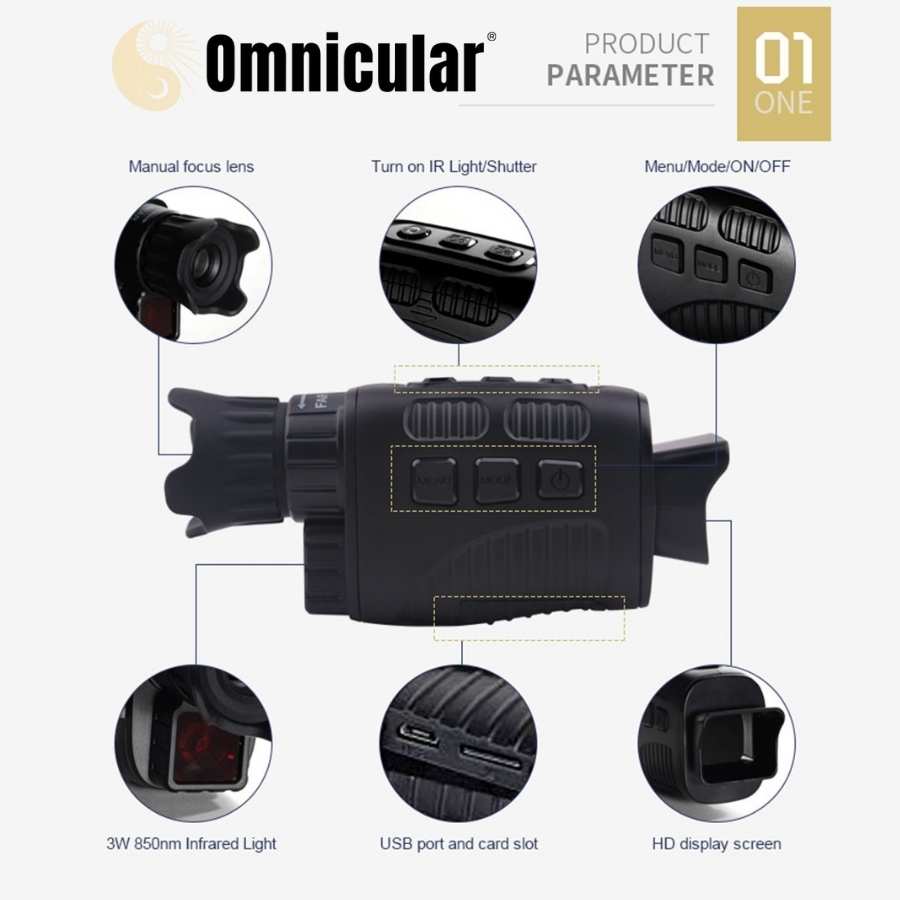 Omnicular Night Vision Recorder