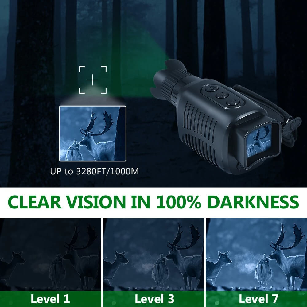 Omnicular Night Vision Recorder