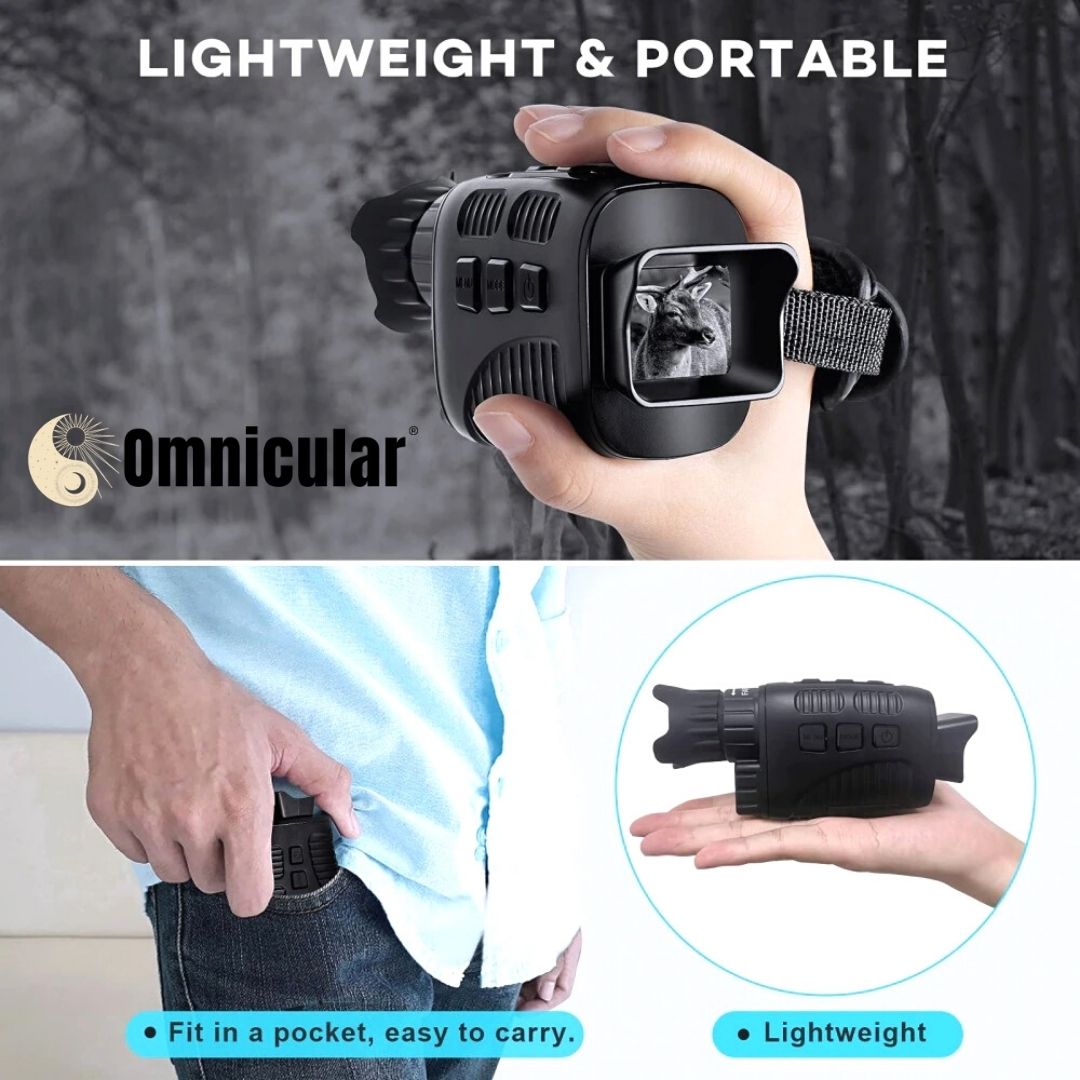 Omnicular Night Vision Recorder