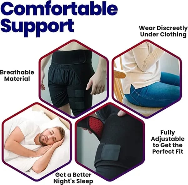 Ortho-Wrap Hip Brace