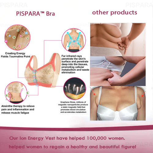 PISPARA Ion Lifting Correction Lymphvity Detoxification Bra