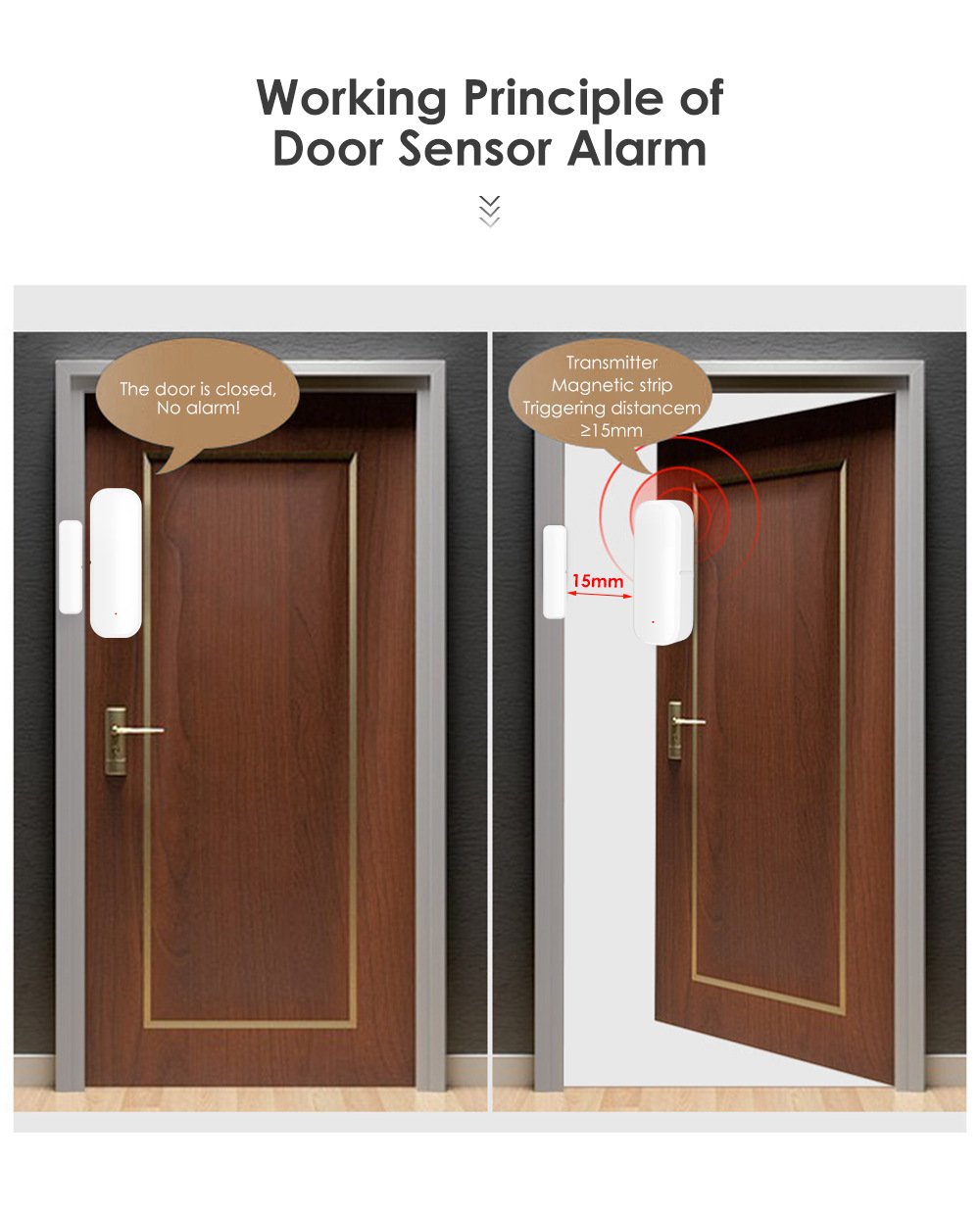 Promotion 49% OFF - DoorWatch Alert System