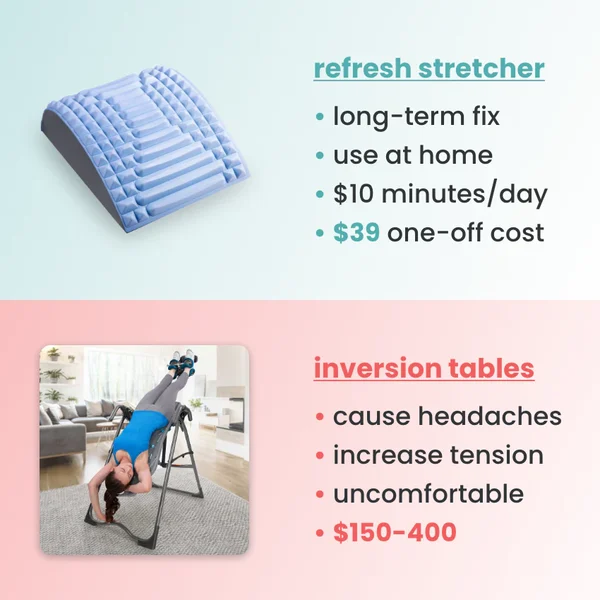 Refresh - Neck & Back Stretcher