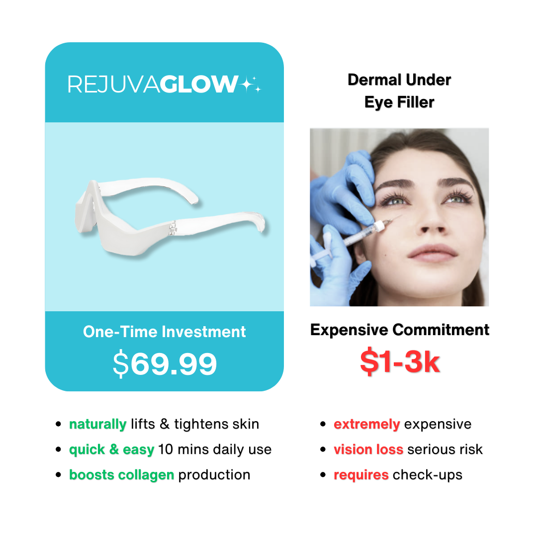 RejuvaGlow Pro