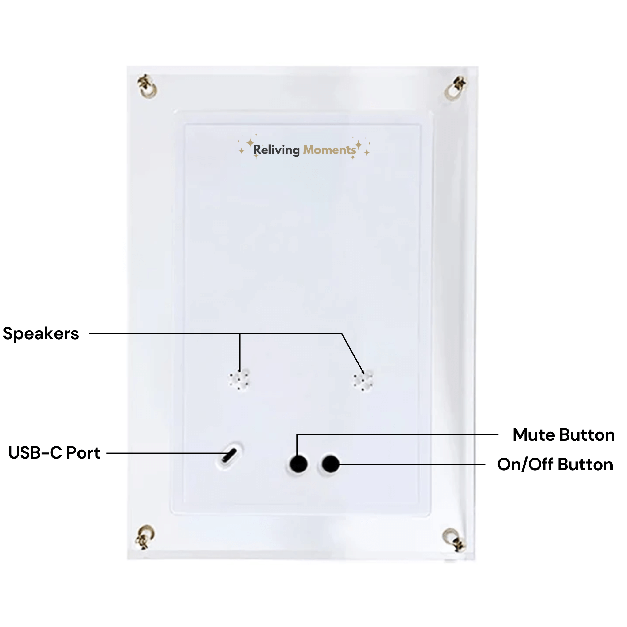 Reliving Moments - Video/Picture Frame