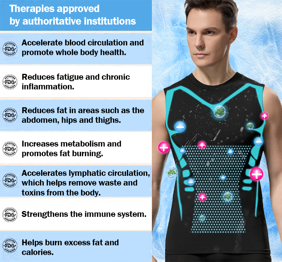 2023 New Version EXPECTSKY - Ionic Shaping Vest,Comfortable and breathable ice-silk fabric,For men to build a perfect body