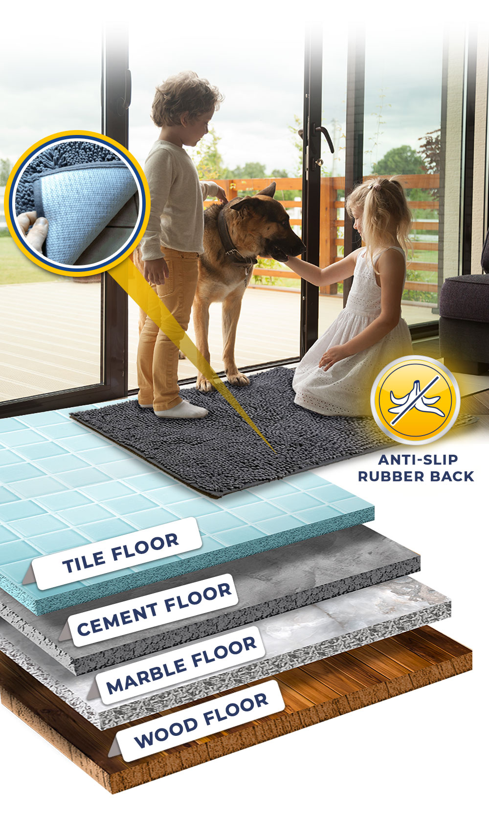 Announcing Muddy Mat - Luxurious Floor Mat, Perfect for Bathroom, Kitchen, Indoors and Out, Machine Washable/Dryer Safe