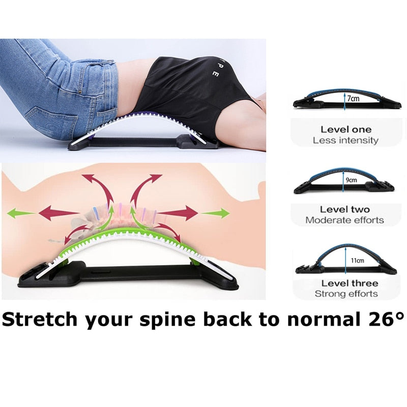 Back Stretcher & Posture Corrector