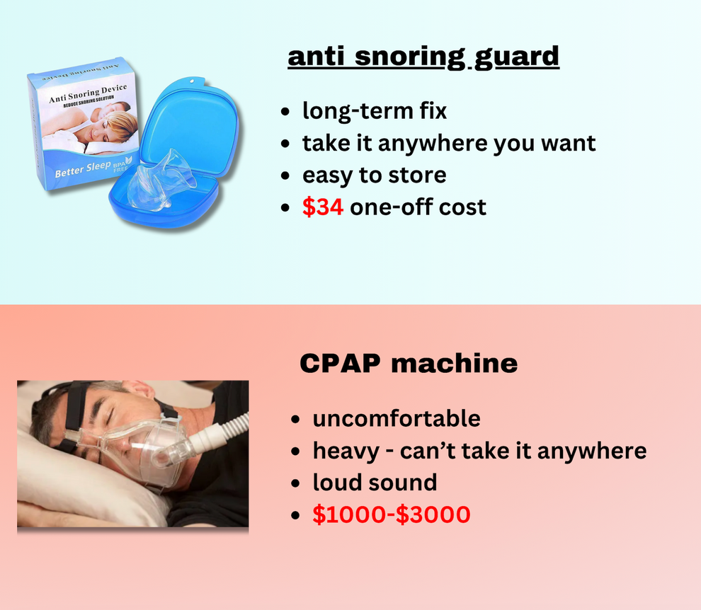 BetterSleep - Anti Snoring Guard