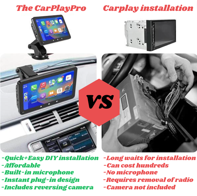 Carplay Linkmate