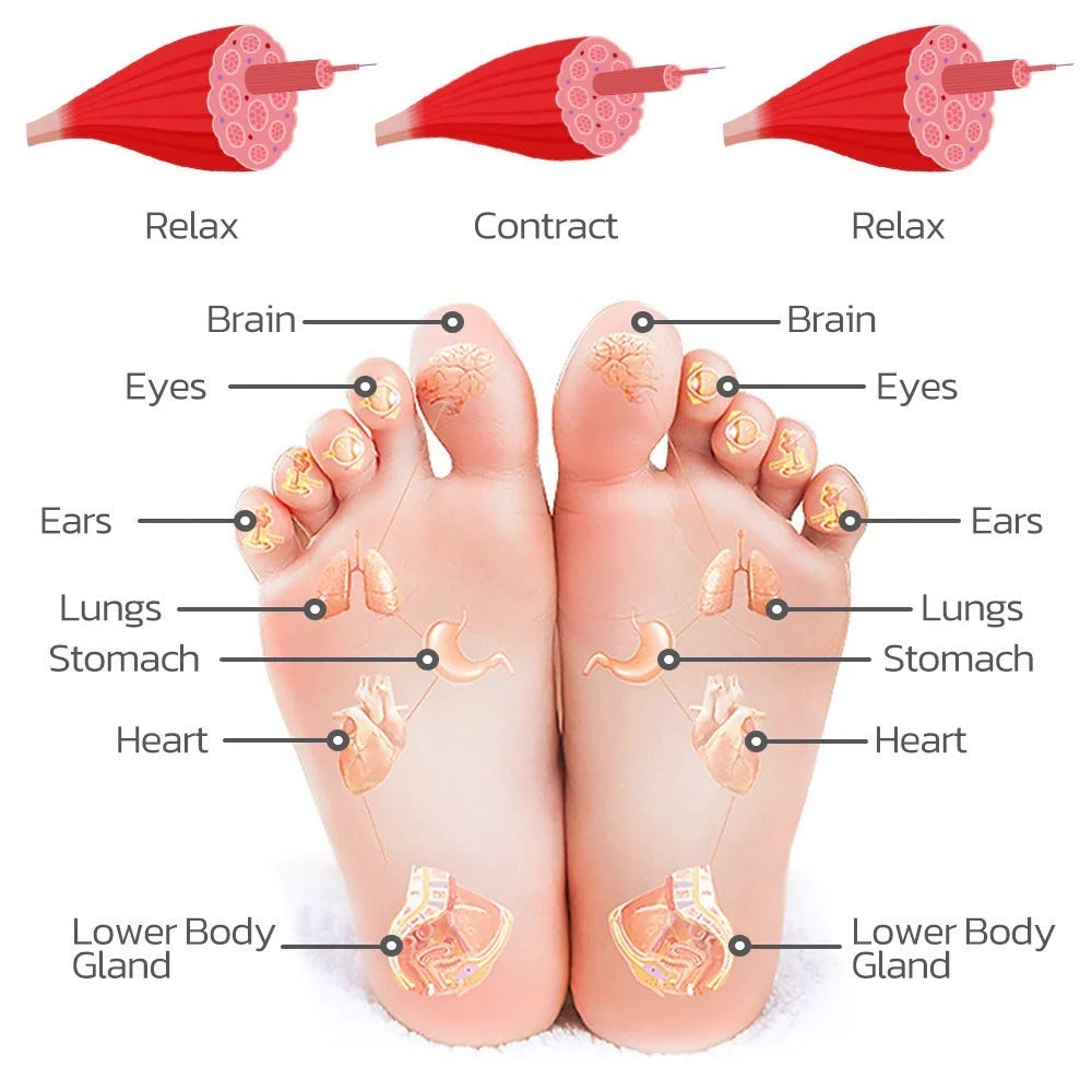 EMS Foot Massager