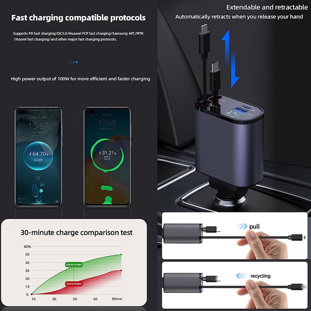 EZCharge Car Charger