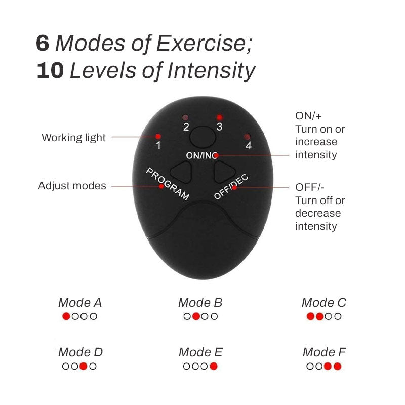 Glute UP Microcurrent HipLift Trainer