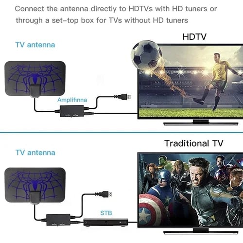 LAST DAY 75% OFF - Spider pattern new HDTV cable antenna 4K (5G chip, can be used worldwide)