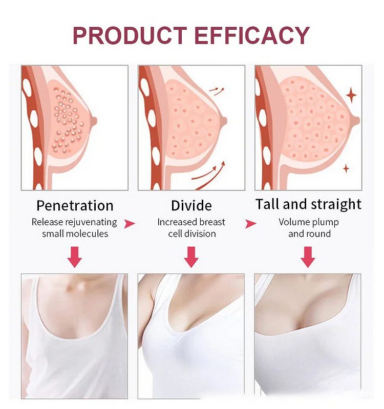 Last Day Promotion 50% OFF - Breast Enhancement Cream