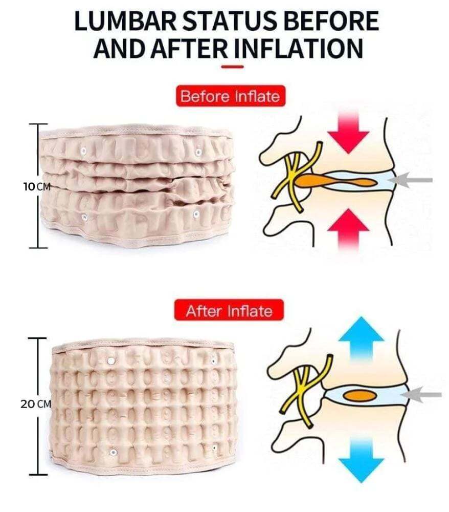 Lumbar Decompression Belt - Lumbar Support for Back Pain Relief