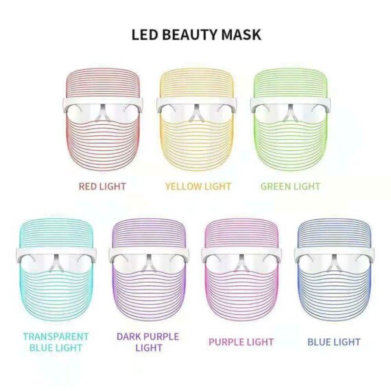 Multi Light Therapy Mask