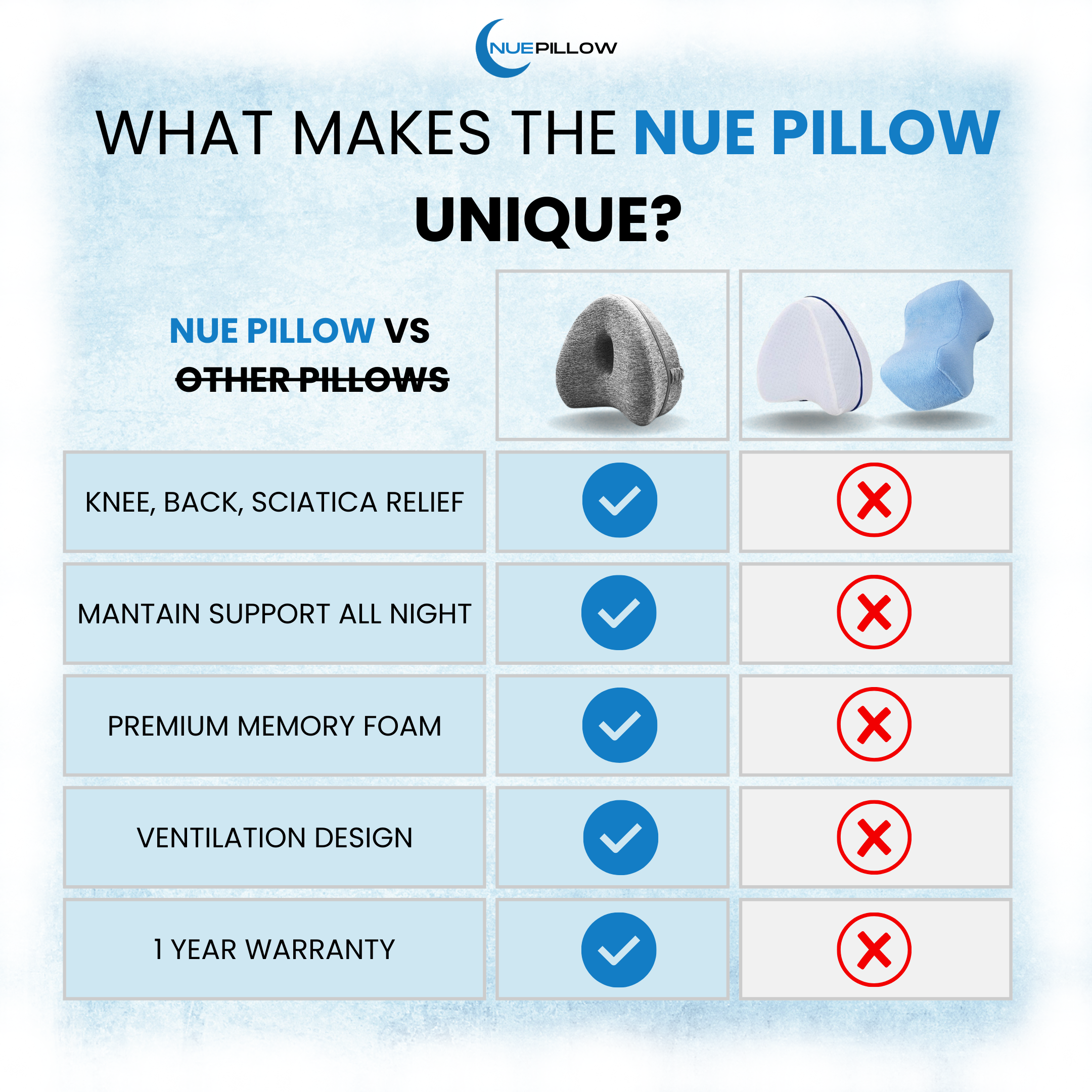 Nue Pillow Leg Alignment Pillow