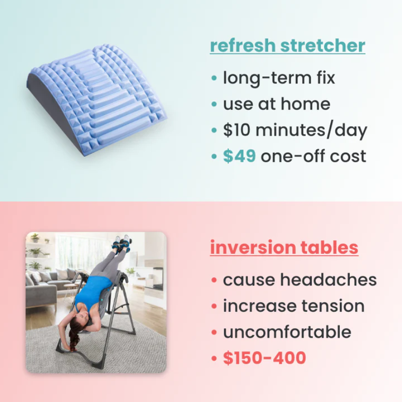 Refrech - Neck & Back Stretcher