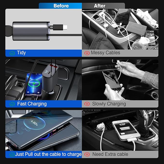 Retractable Fast Car Charger