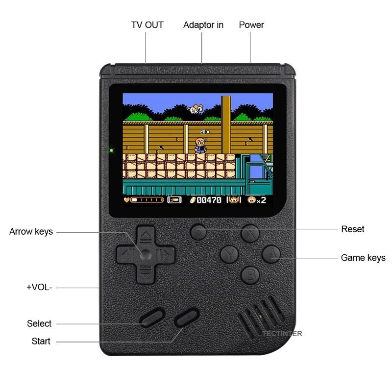 Retroid Portable Handheld Game Console 400+ Games