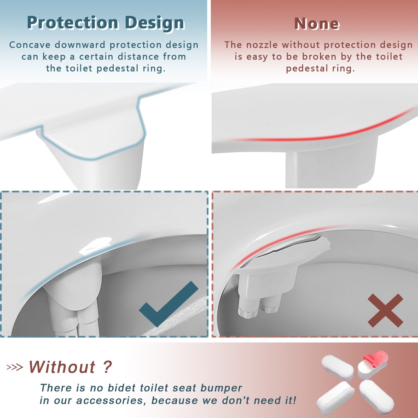 Samodra Bidet -  Bidet Attachment