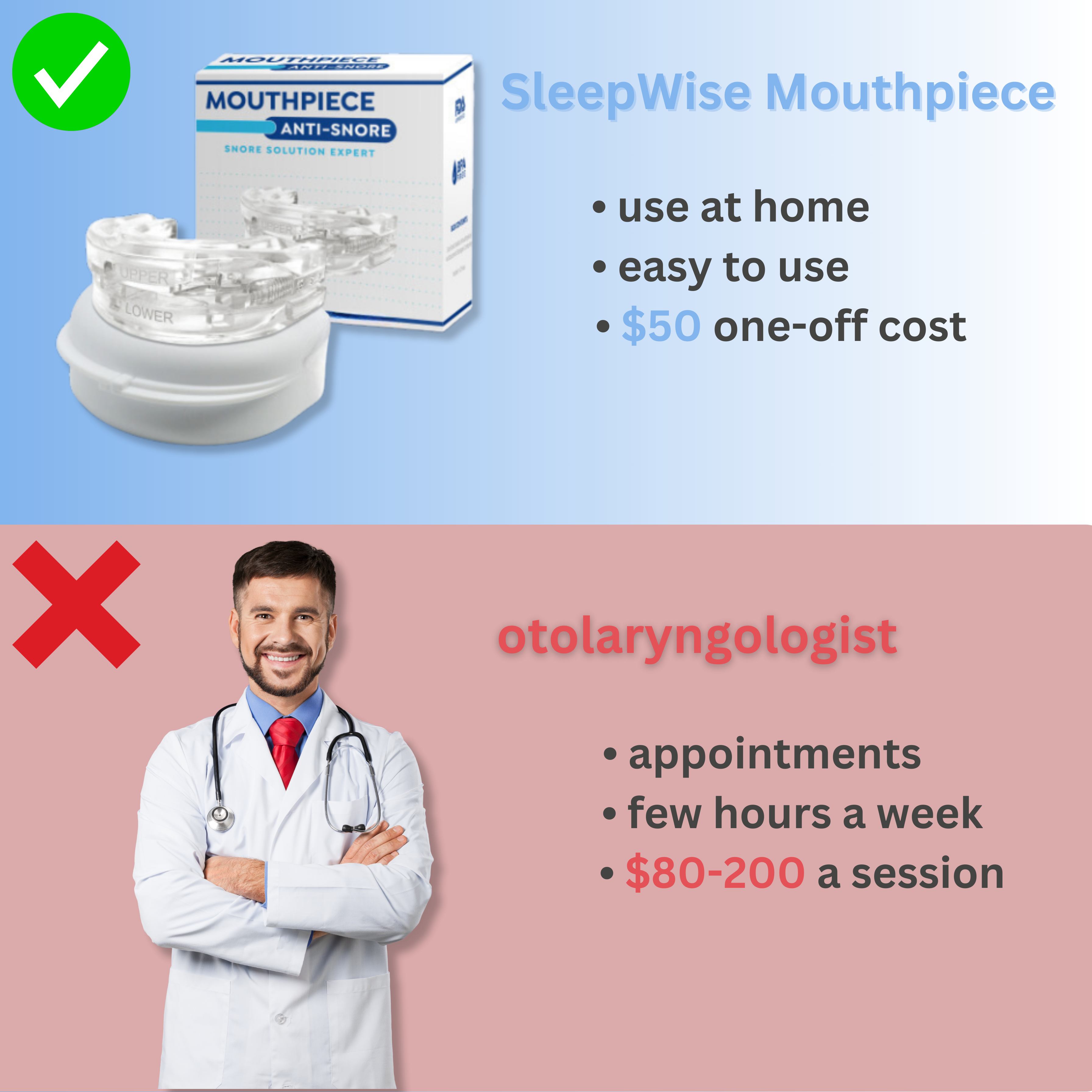 SleepWise - Snoring Prevention Aid