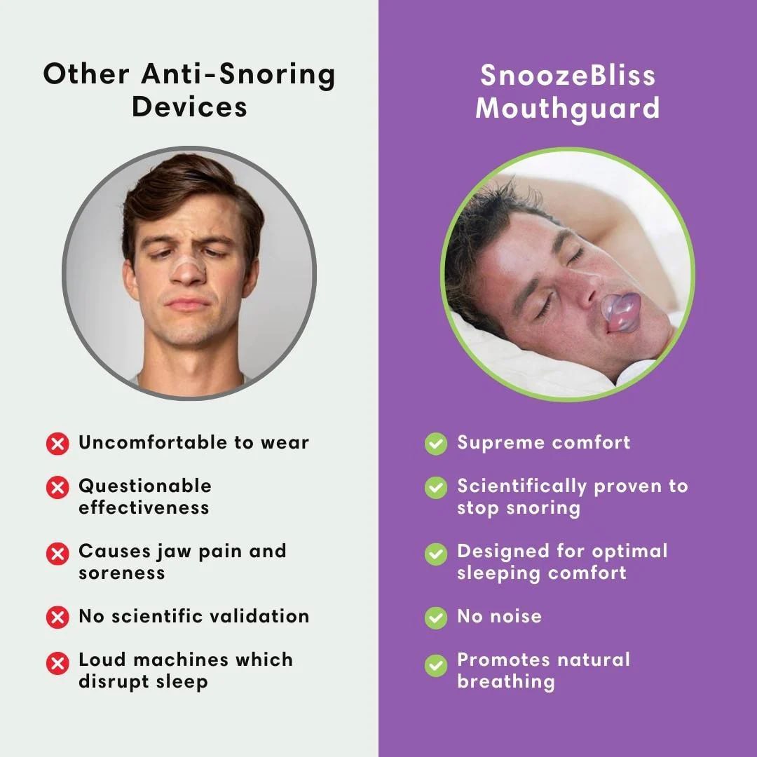 SnoozeBliss Mouthguard