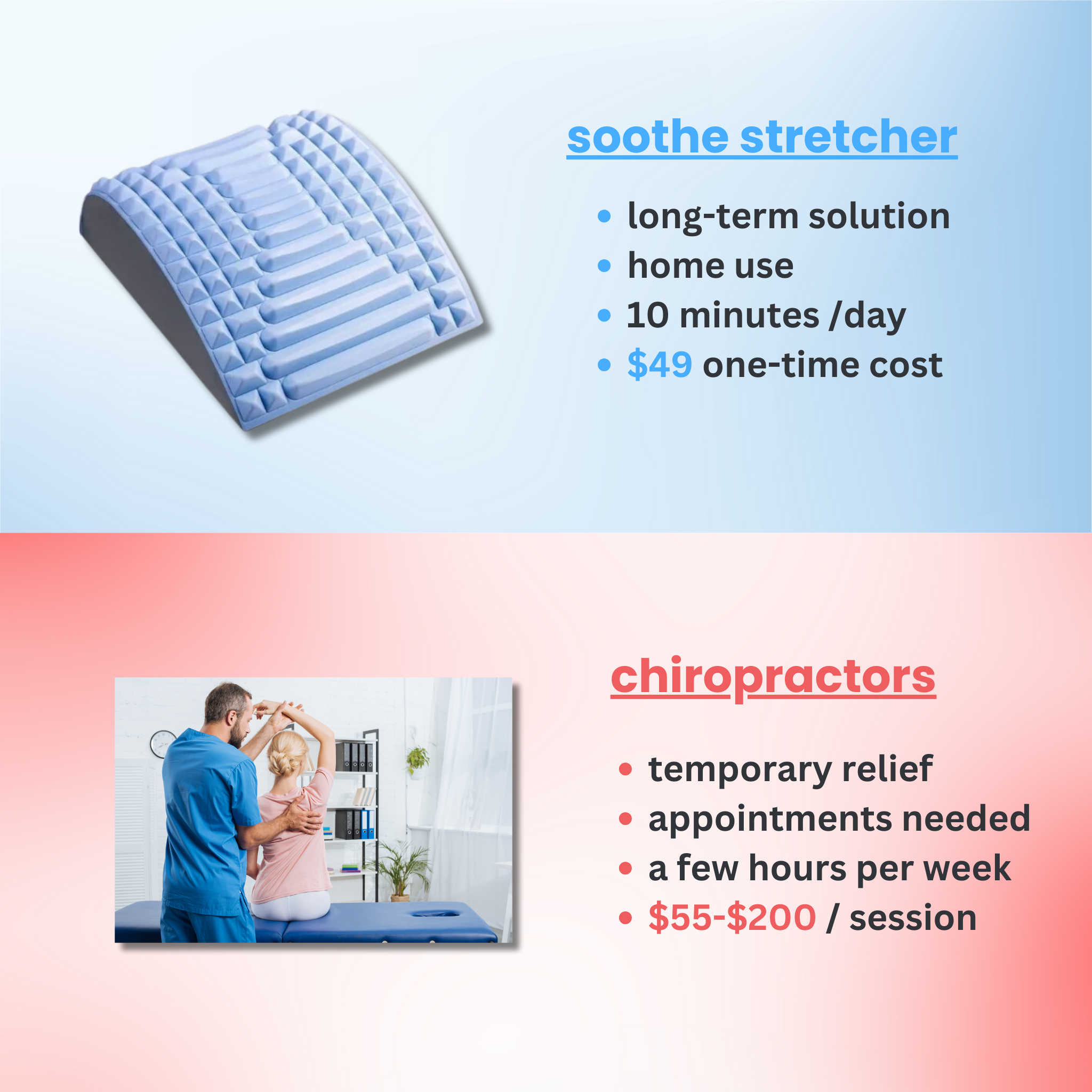 soothe - neck & back stretcher