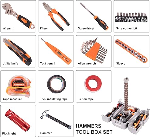 The Hammer Kit