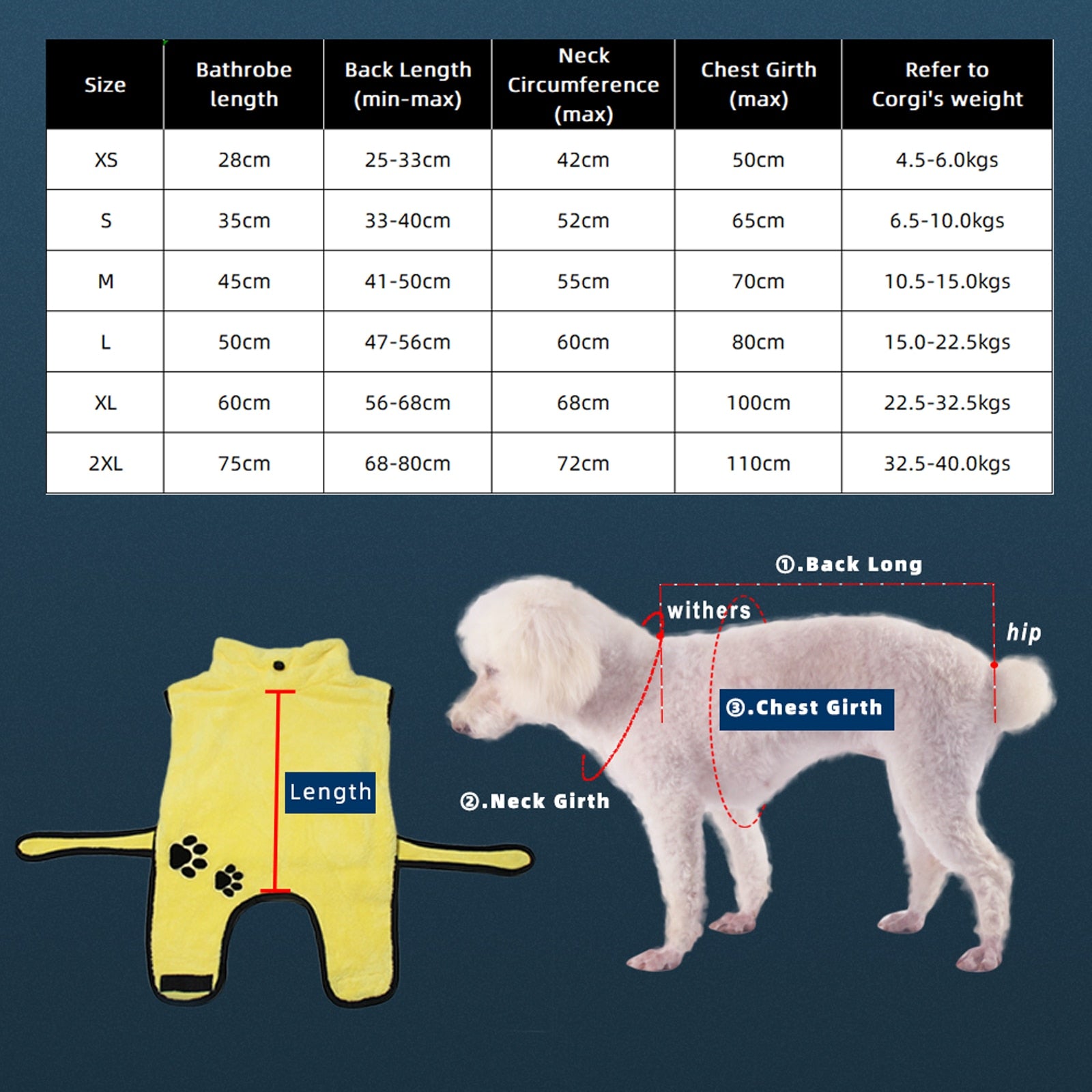 Ultra-Absorbent Dog Robe