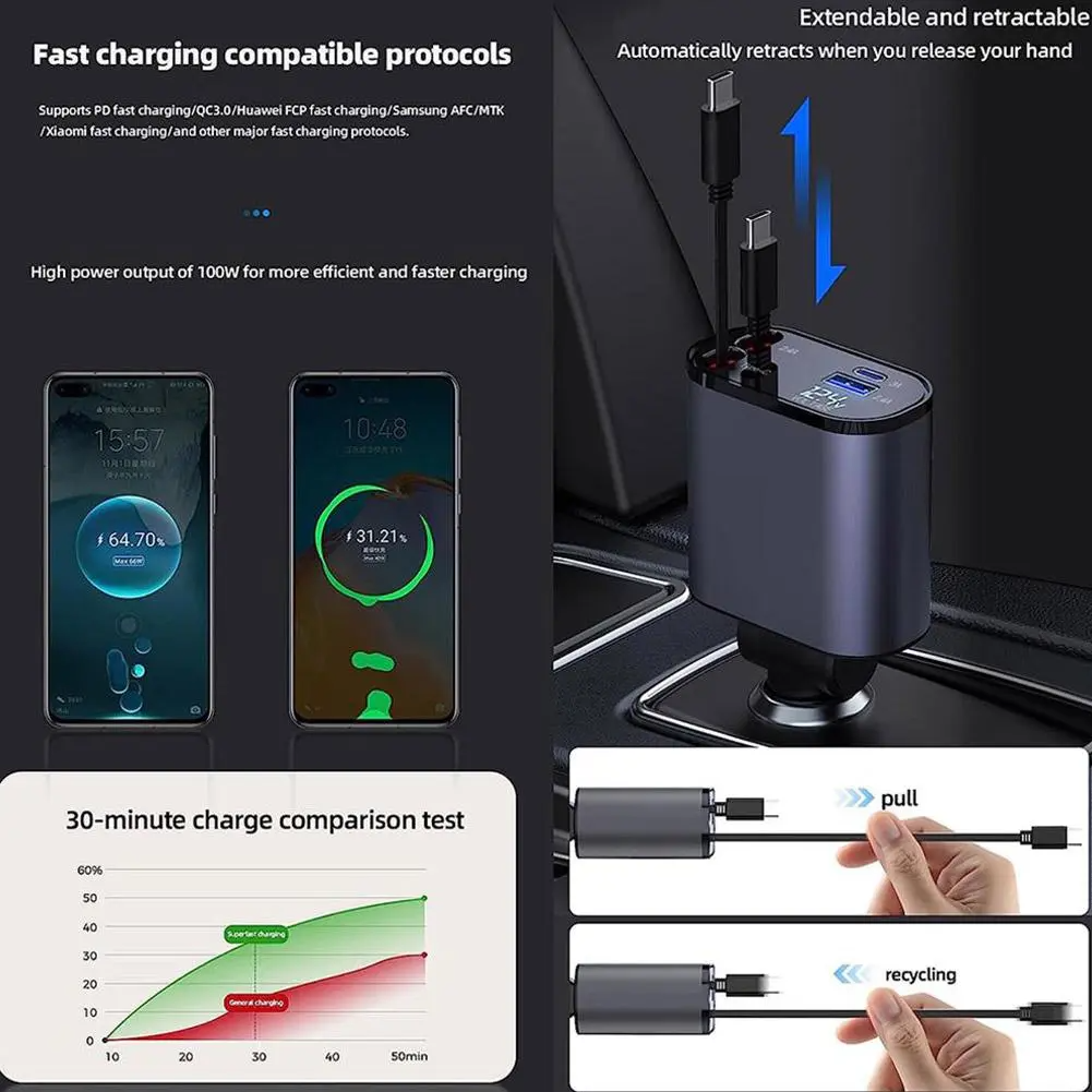 VoltSync Pro Charger: Powering Up Your Journey!