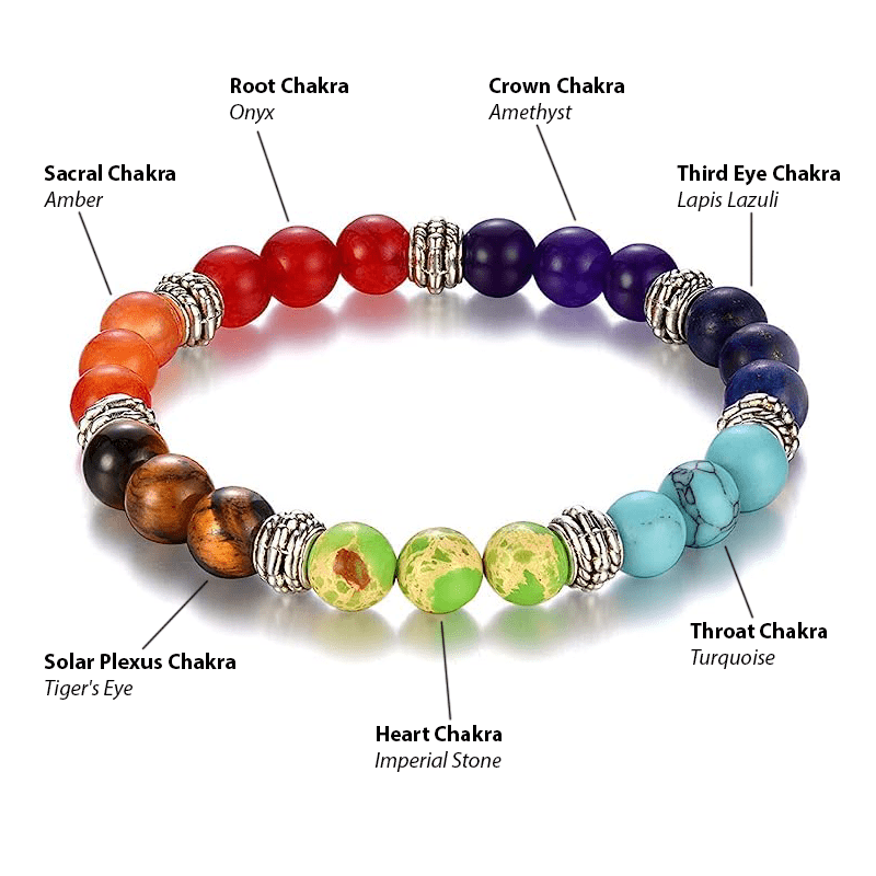 7 Chakra Bracelet