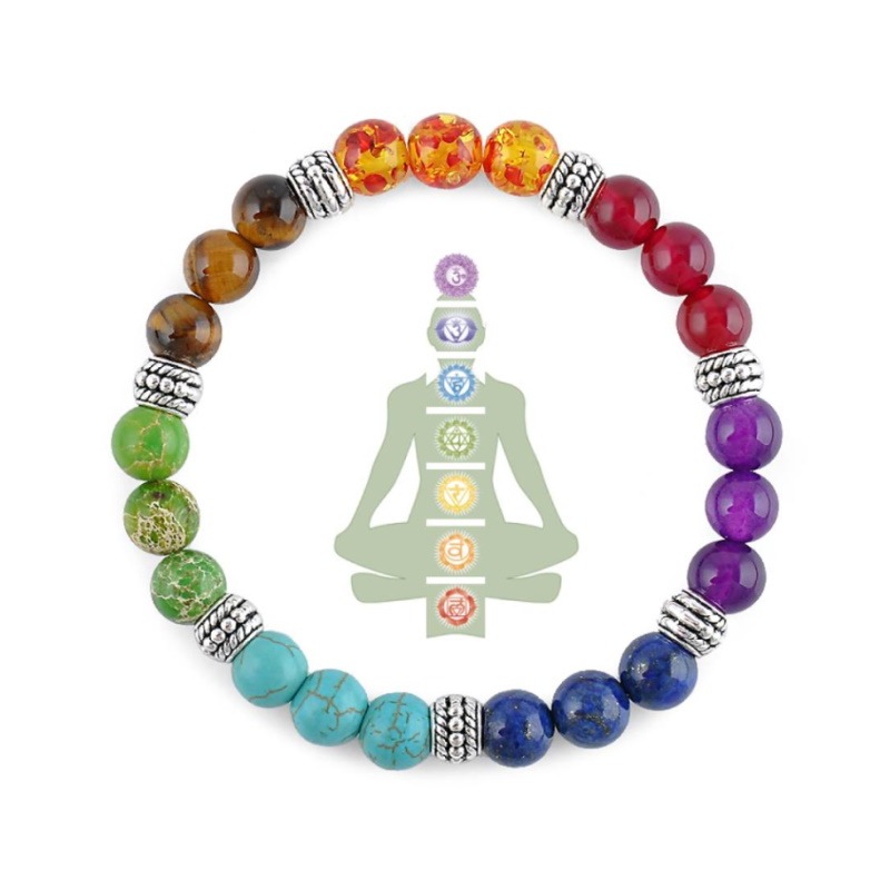 7 Chakra Bracelet