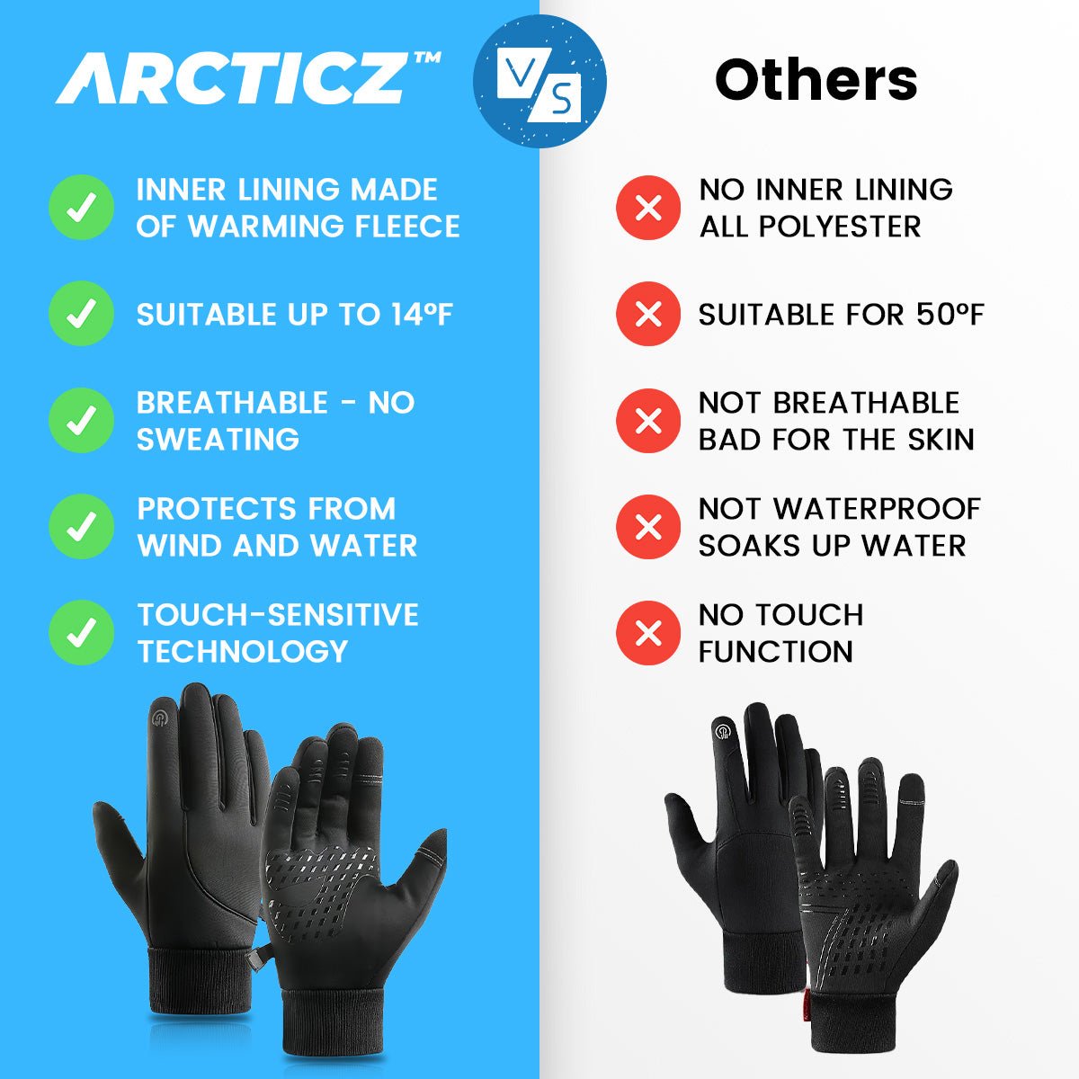 Arcticz - Premium Thermo Gloves