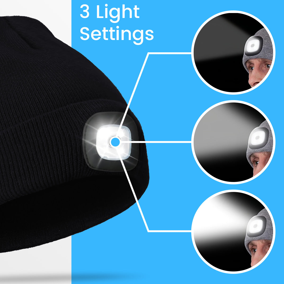 Arcticz - Premium Thermo LED Beanie