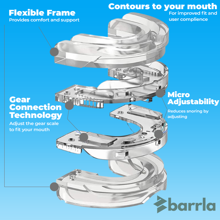 BreathEase Mouthpiece