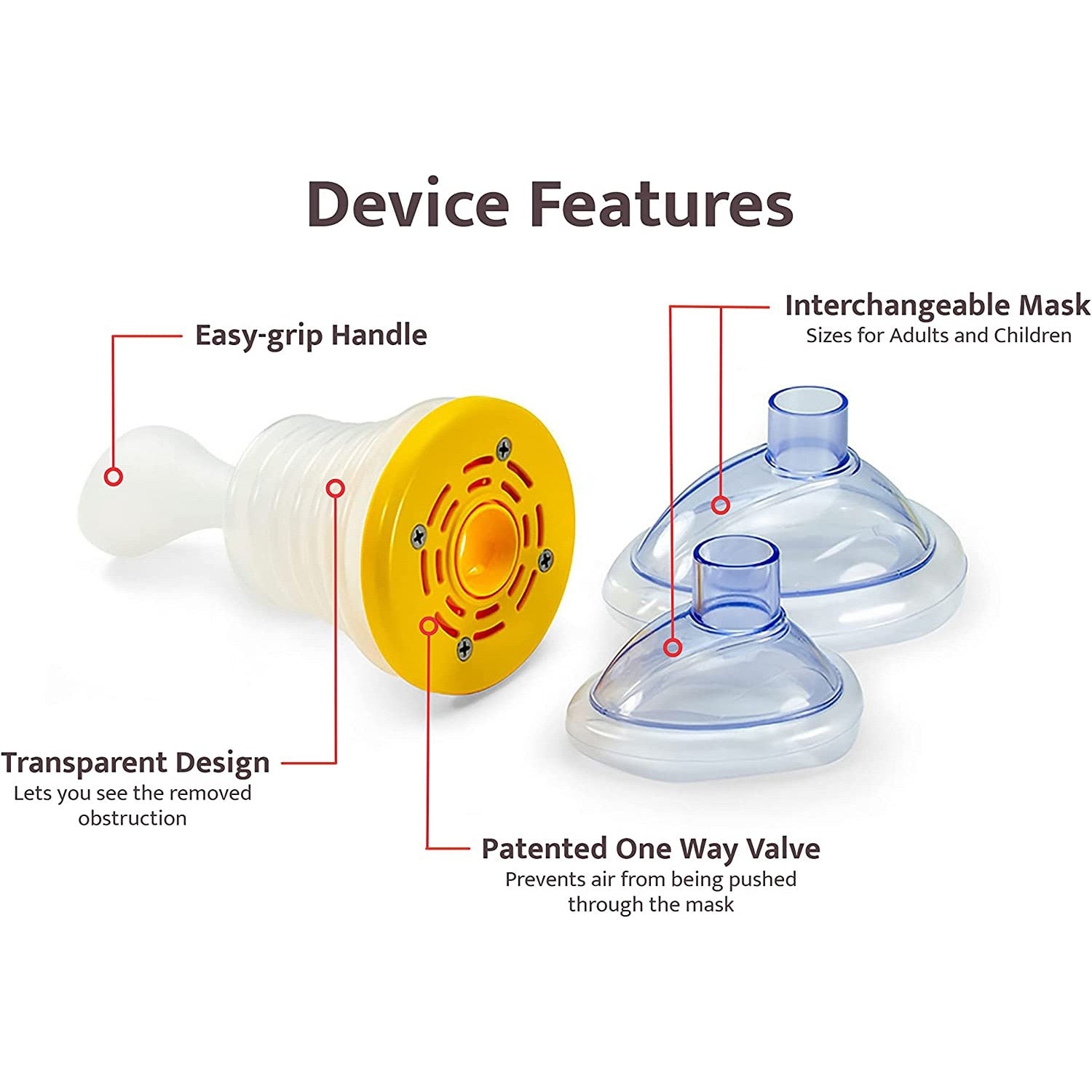 ChokeGuard Anti-Choking Kit