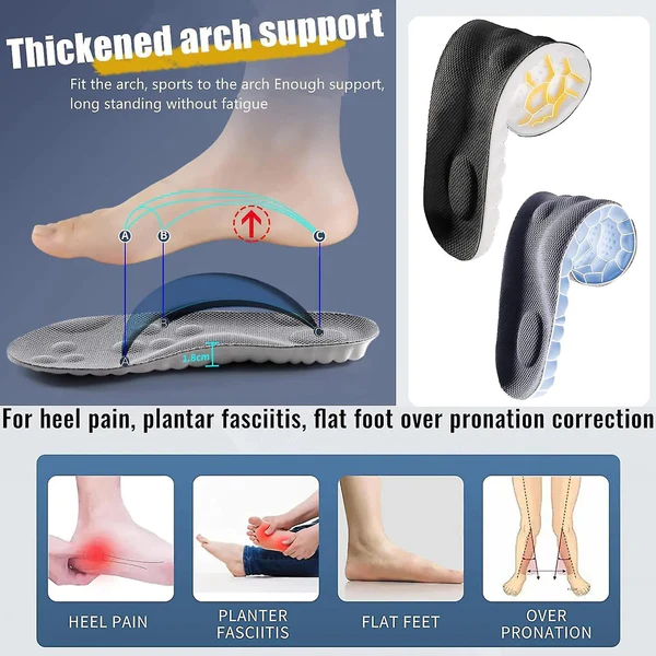 CloudStride Insoles