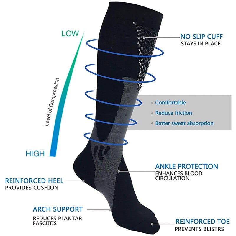 ComfyCalf Compression Socks||Energize Your Day