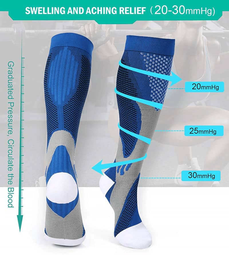 ComfyCalf Compression Socks||Energize Your Day